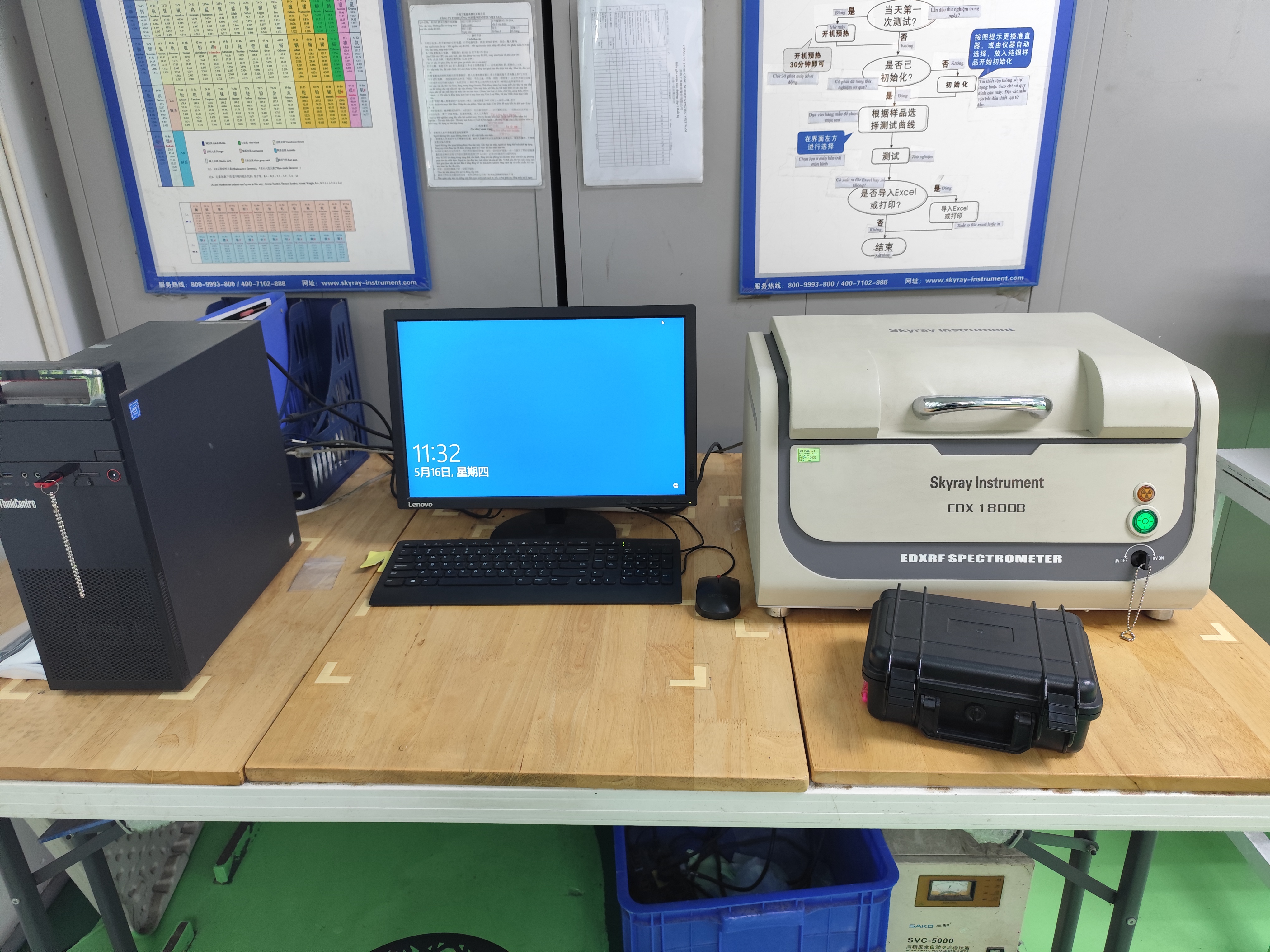 EDXRF tester